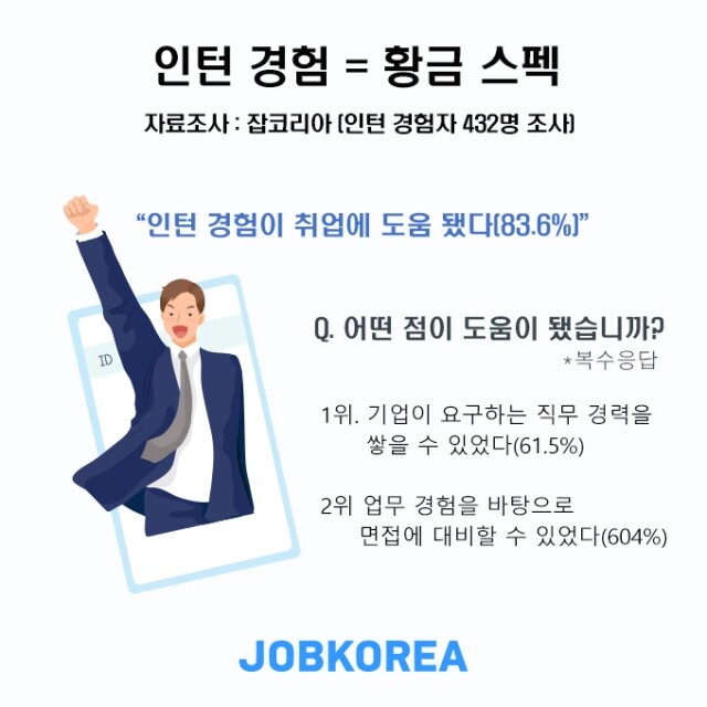 체험형 인턴 스펙.jpg