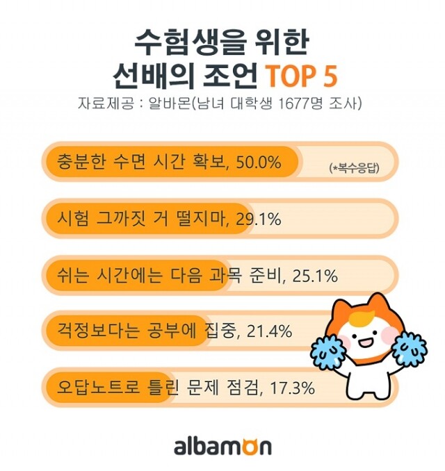 수능 선배 조언.jpg