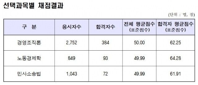 화면 캡처 2022-11-23 092943.jpg