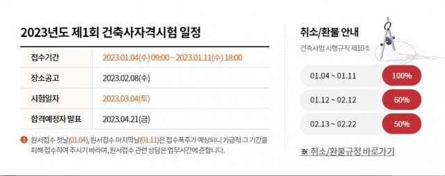 건축사 자격시험.jpg