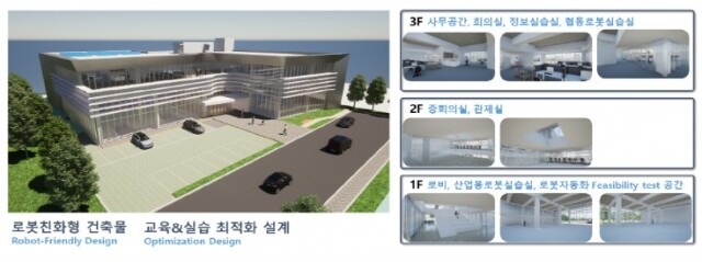 로봇활용 전문인력 양성.jpg