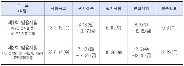 서울시 지방직.jpg