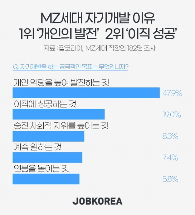 mz세대 공무원 이직.jpg
