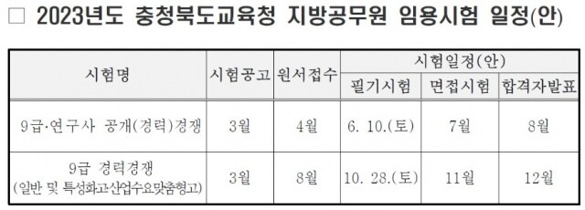 충북교육청 시험일정.jpg