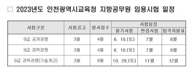 인천광역시교육청 지방공무원.jpg