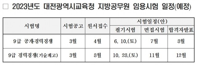 대전광역시 교육청.jpg