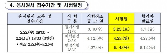 대구 청원경찰.jpg