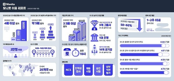 참된 [64차]-공무원수험신문-모니토-바로송출.jpg