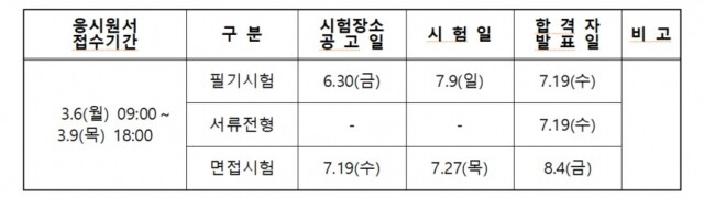 환경부 경채.jpg