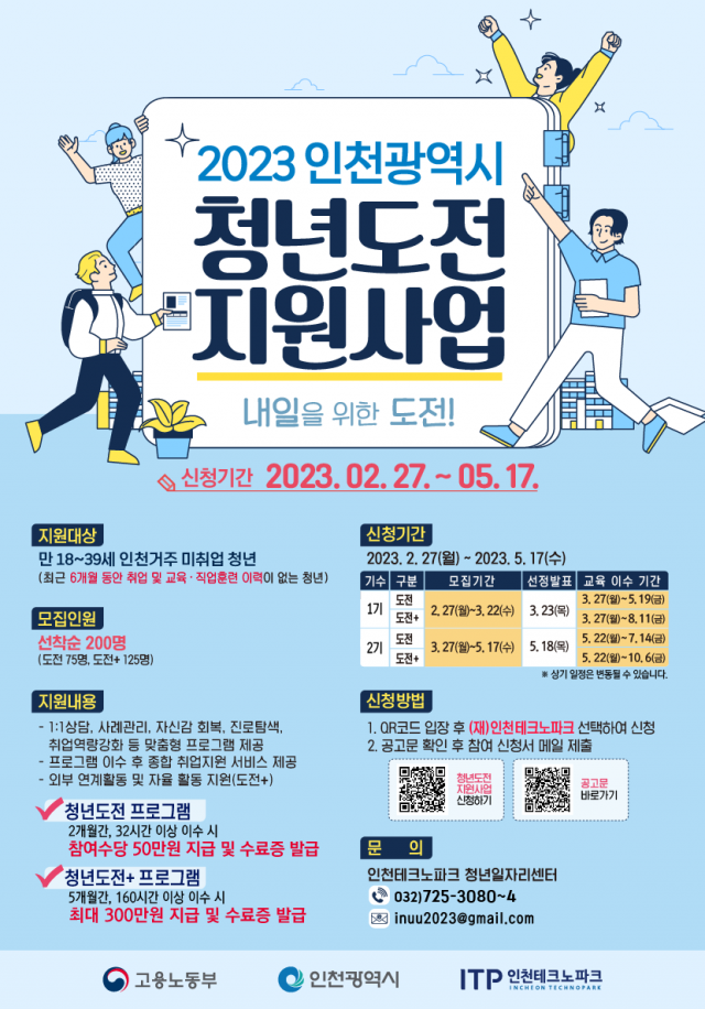 첨부3. 2023 청년도전 지원사업 홍보포스터.png
