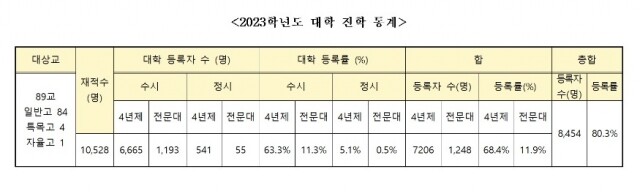 강원도 교육청.jpg