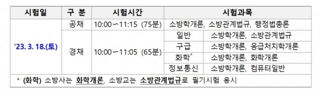 화면 캡처 2023-03-09 160540.jpg