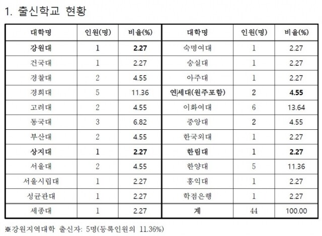 강원대 로스쿨.jpg