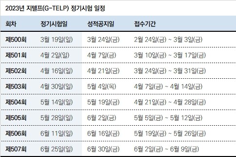 공무원수험신문 지텔프 공군 제151기 학사사관후보생 모집계획 3월 16일(목) 오전 9시 예약.jpg