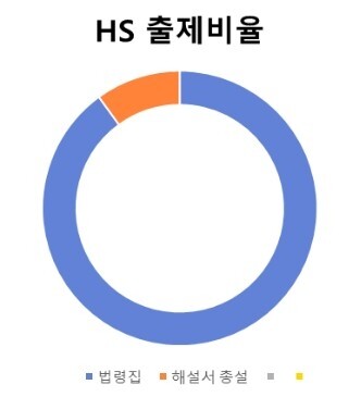 그래프 최종.jpg