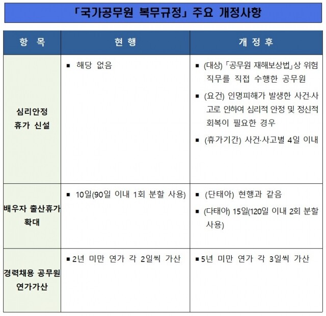 심리적 안정.jpg