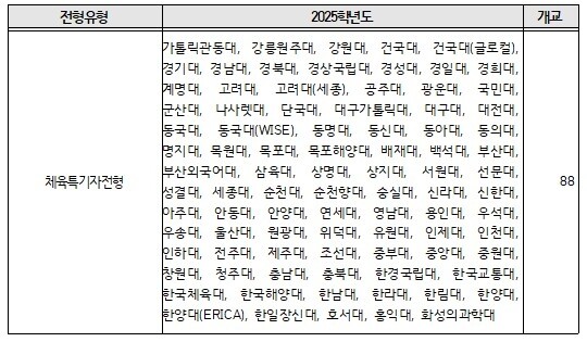 Screenshot 2023-04-26 at 13.52.42.JPG