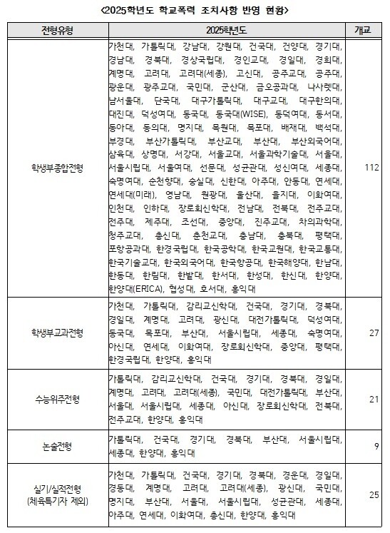 Screenshot 2023-04-26 at 13.52.27.JPG