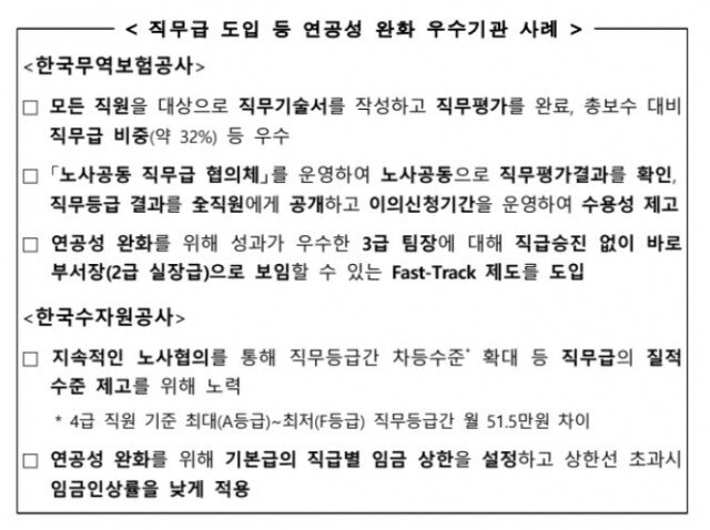 직무급 도입.JPG