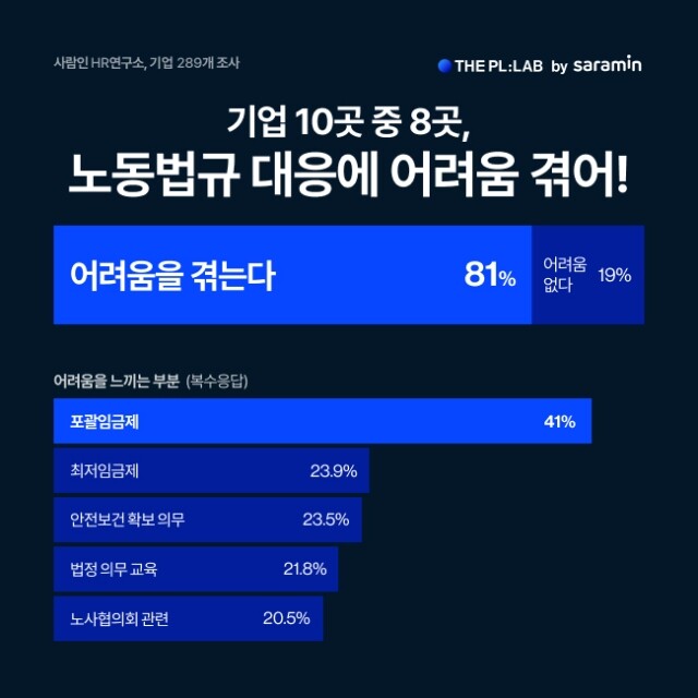 노동법규 대응 어령무.jpg