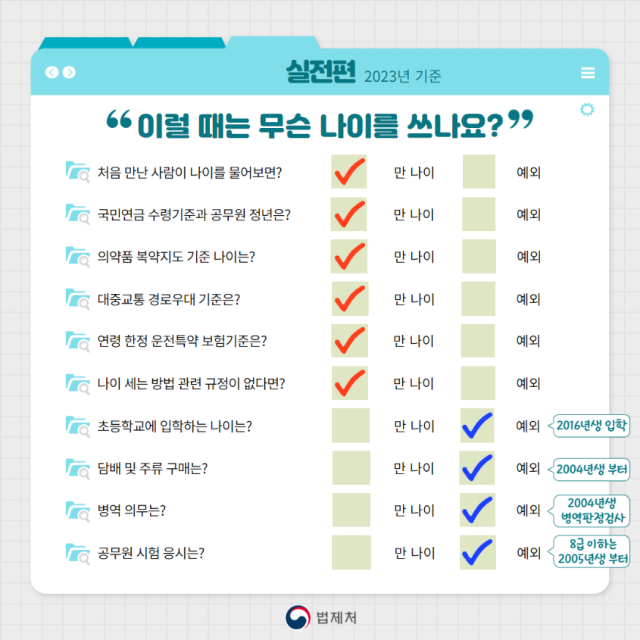 만나이 시행 2.png