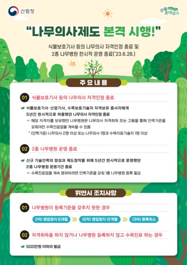 인포그래픽-나무의사제도 본격 시행-A4-1.jpg