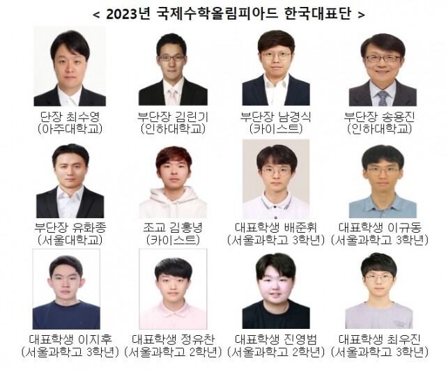 국제 수학올림피아드.JPG