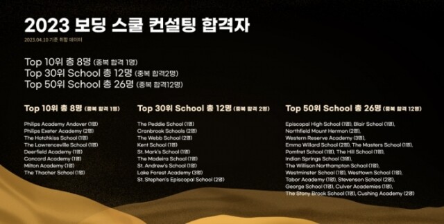 참된 [20~21차]-공무원수험신문-디아이프렙-바로송출.jpg