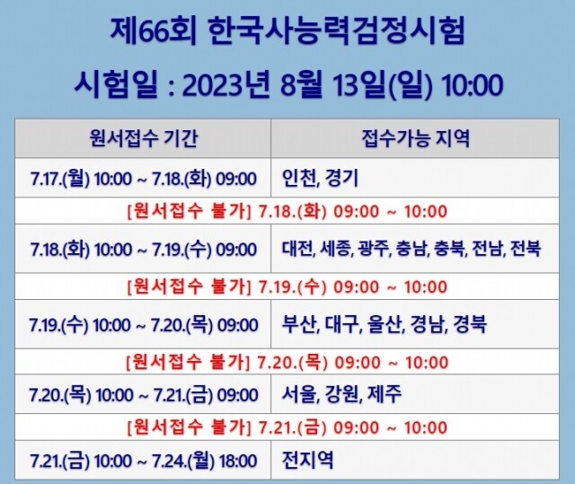 한국사능력검정시험 원서접수.JPG