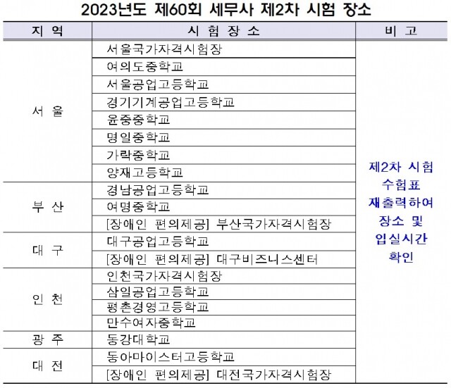 세무사 2차 장소.jpg