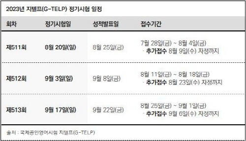 공무원수험신문 지텔프 경상북도 공공기관 8월 9일.jpg