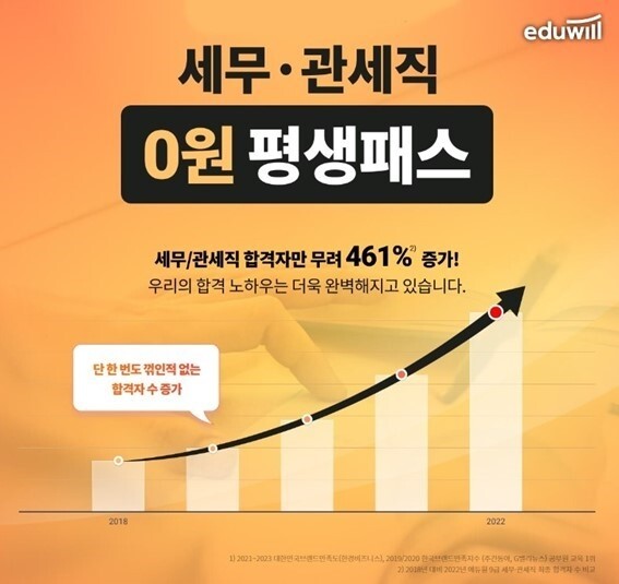 공무원수험신문-에듀윌(세무직공무원)-12일(토) 오전11시 예약송출.jpg