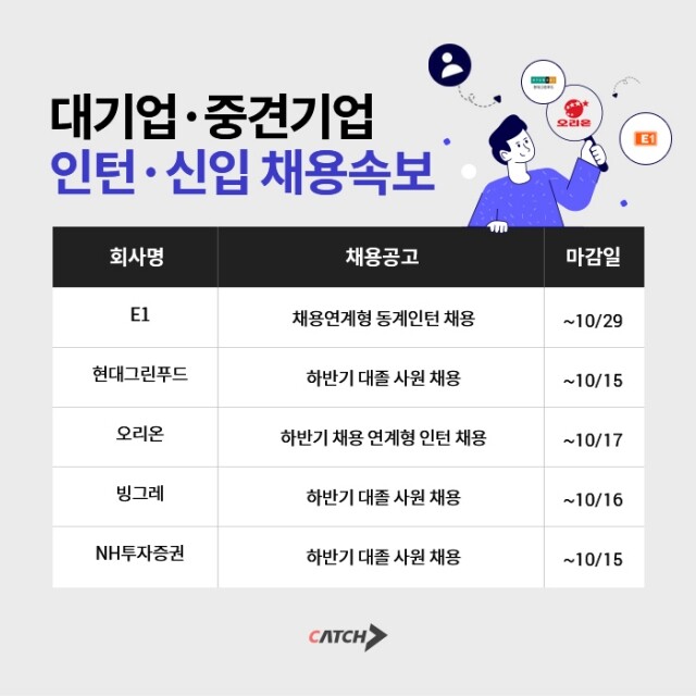 10월 2주 차 채용속보 인포그래픽 수정.jpg