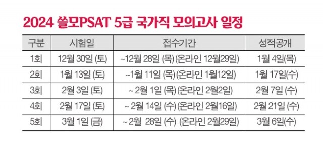 사본 -2024피셋모의고사_일정.jpg