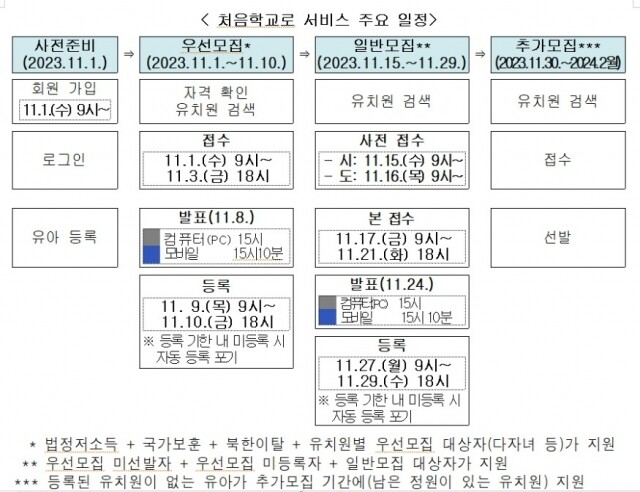 처음학교로 표1.jpg