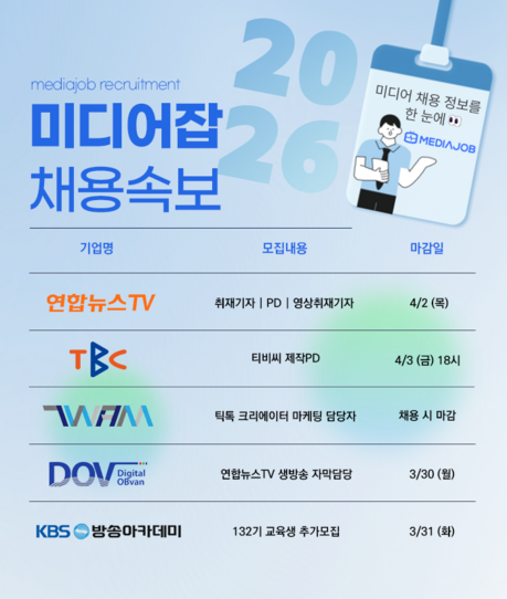 “기자·PD·틱톡 마케터까지”…연합뉴스TV·TBC·KBS방송아카데미 등 방송사 채용