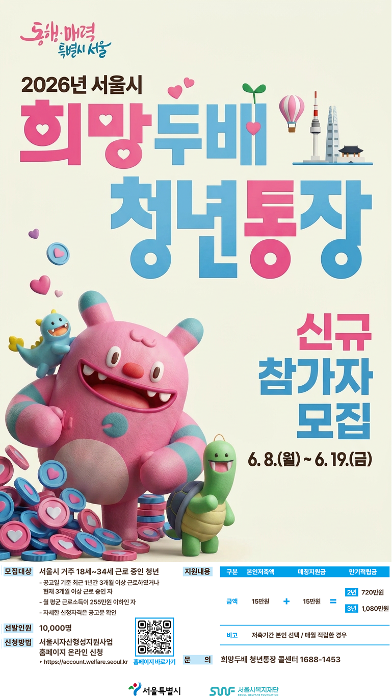 “월 15만원 저축하면 1080만원”...