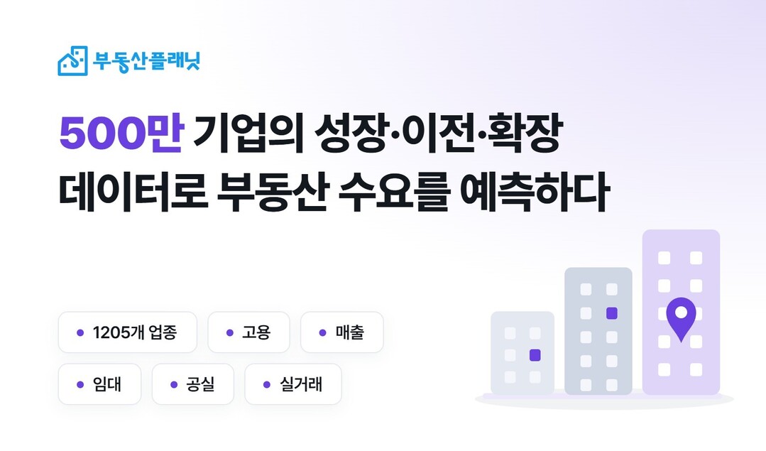 부동산플래닛, 기업 활동 데이터 50...
