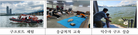 “물에 빠졌을 때 어떻게?”…서울시, 어린이·청소년 300명 수상안전 실전교육